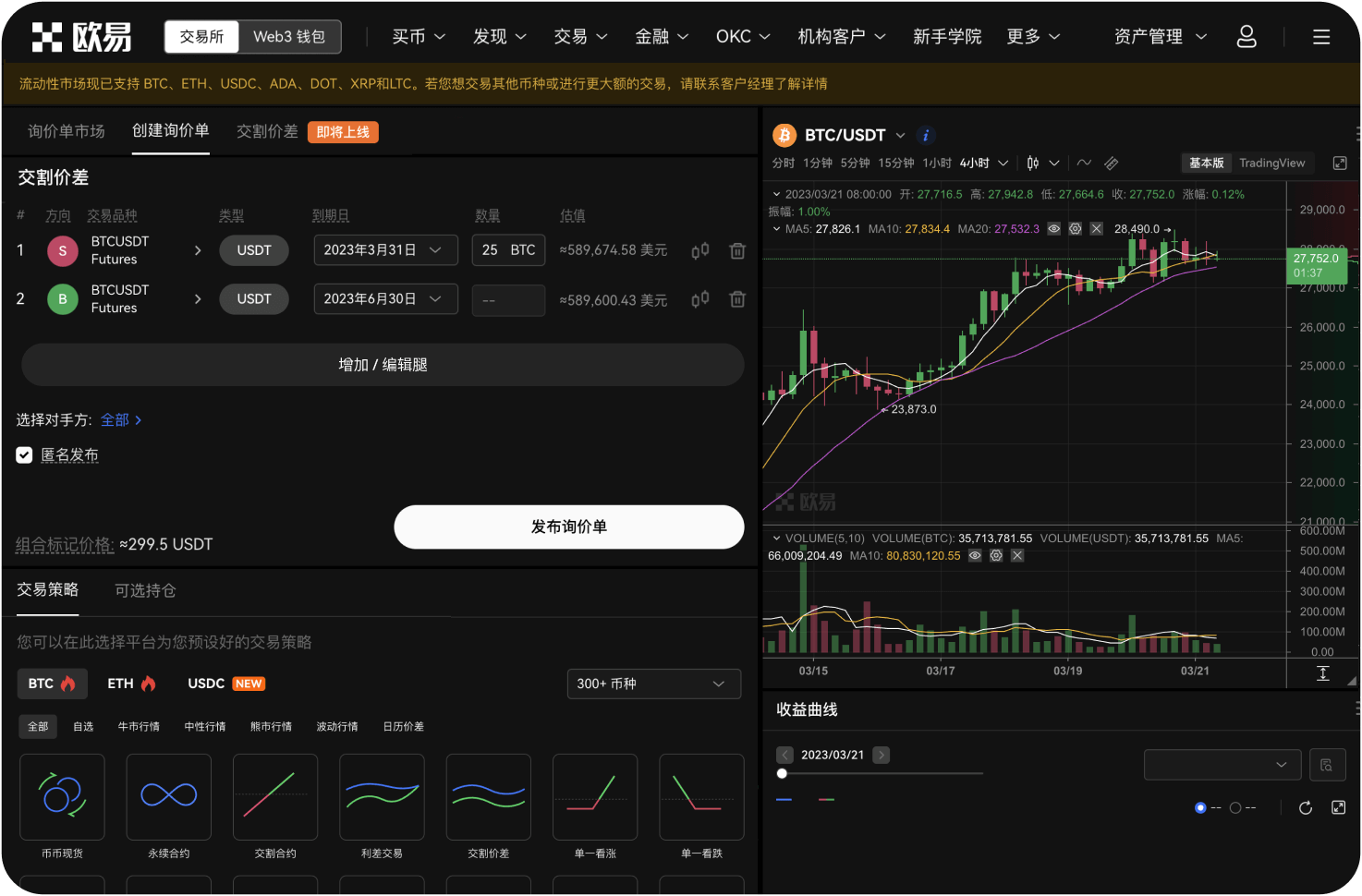 自动化交易如何适应市场周期的变化